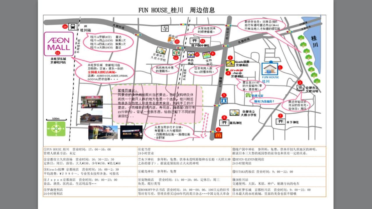 Funhouse Katsuragawa Villa Kyoto Exterior photo